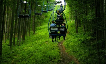 ecotourism ecotourism