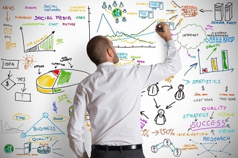 modern-marketing بازاریابی نوین