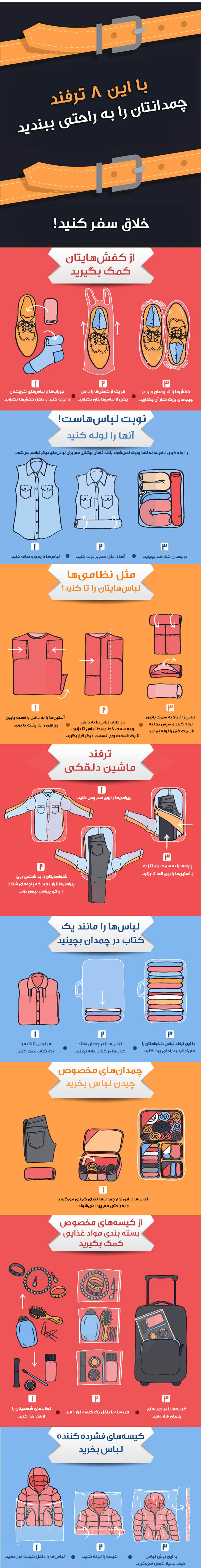 Folding ترفندهای بستن چمدان سفر