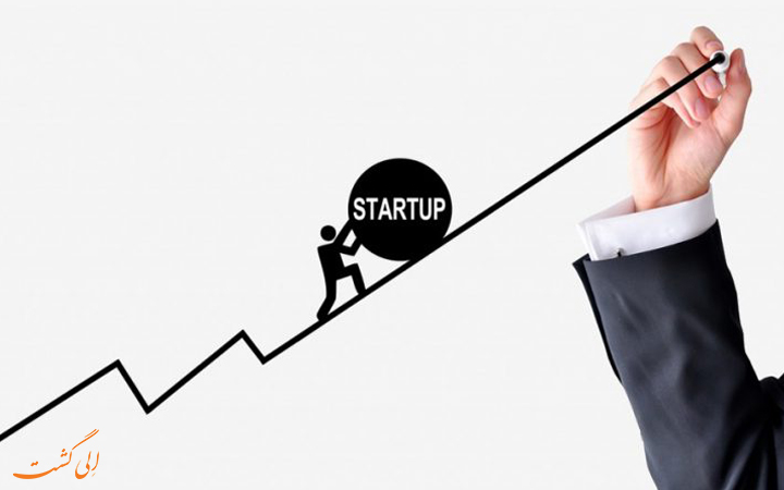 کارآفرینی کارآفرینی
