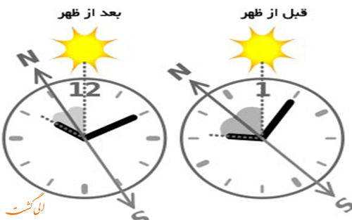 جهت یابی با خورشید جهت یابی با خورشید