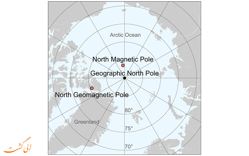 قطب شمال جغرافیایی- مغناطیسی | Geo-Magnetic North Pole قطب شمال جغرافیایی- مغناطیسی | Geo-Magnetic North Pole