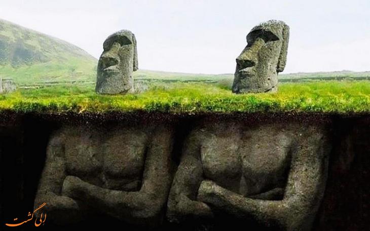 سرهایی که بدن دارند سرهایی که بدن دارند