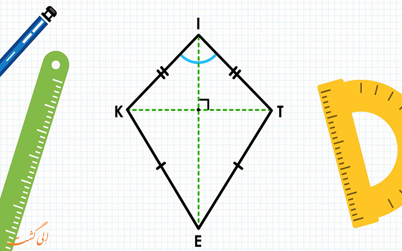 اساس هندسه اساس هندسه