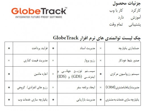 GlobeTrack GlobeTrack