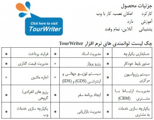 TourWriter TourWriter