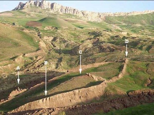 turkey-15 درباره ی ترکیه