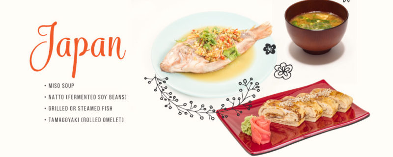 breakfast-food-japan breakfast-food-japan