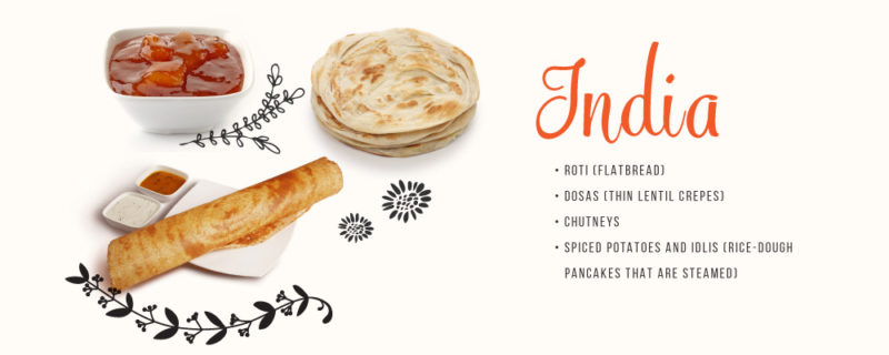 breakfast-food-india breakfast-food-india