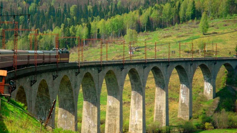 راه آهن سیبری راه آهن سیبری