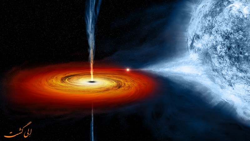 سیاه چاله ها | حقایق نجوم