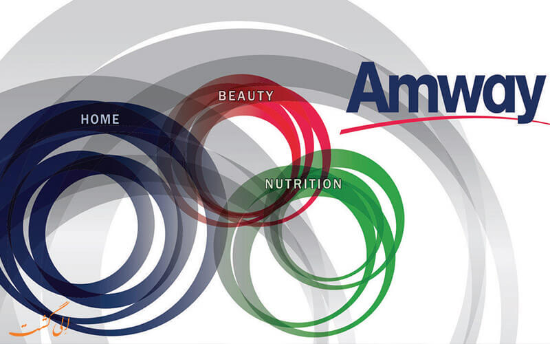 شرکت Amway شرکت Amway