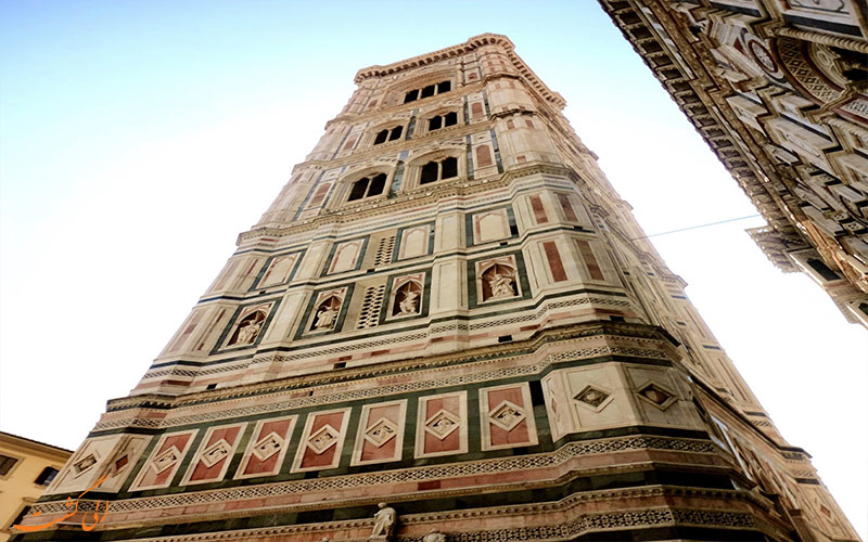 the Campanile di Giotto the Campanile di Giotto
