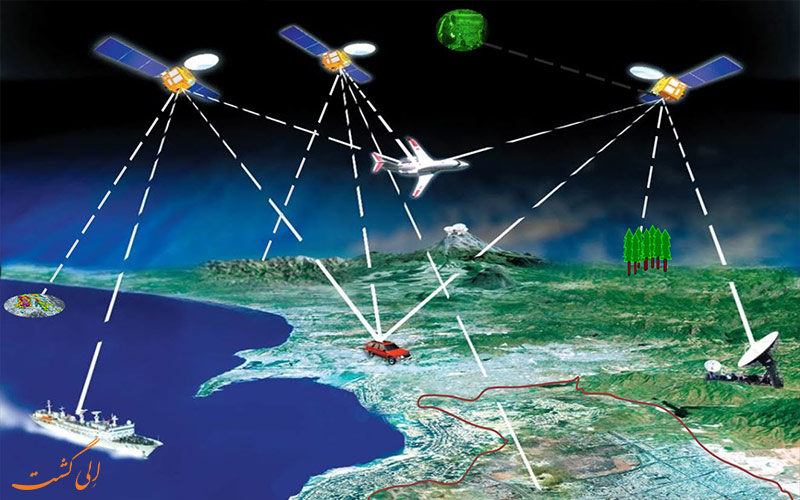 نحوه کار با دستگاه جی پی اس (GPS) نحوه کار با دستگاه جی پی اس (GPS)