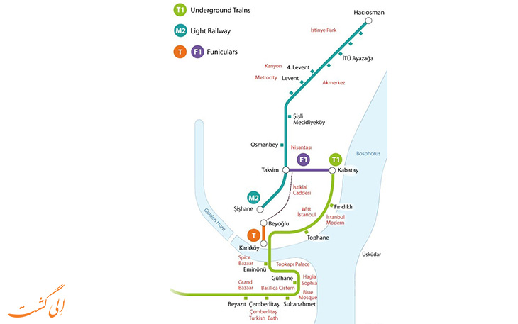 نقشه خطوط ریلی در استانبول