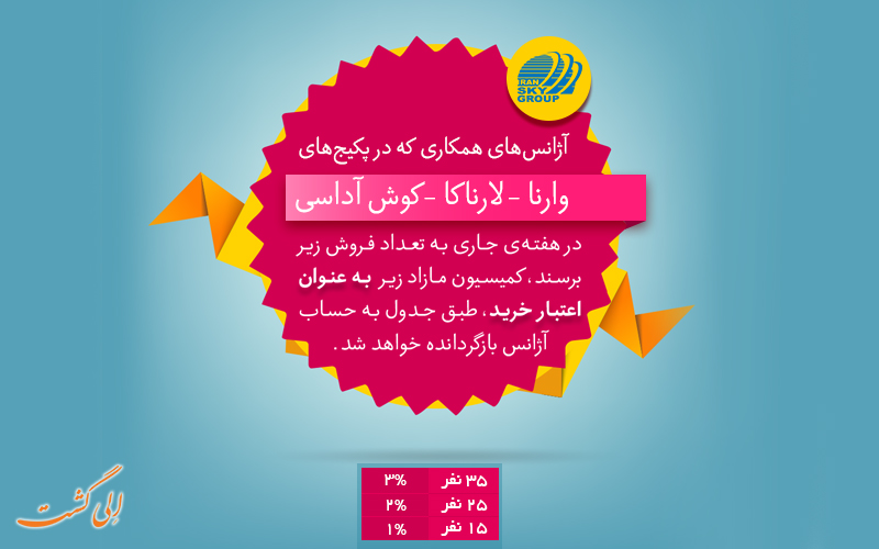 اعطای کمیسیون مازاد به عنوان اعتبار خرید اعطای کمیسیون مازاد به عنوان اعتبار خرید