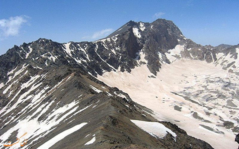 دورنمای قله علم کوه و یخچال هایش دورنمای قله علم کوه و یخچال هایش