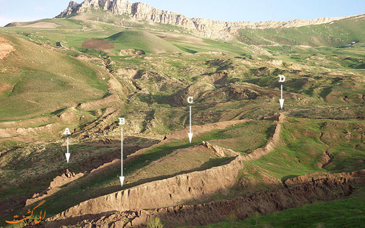 کشف کشتی نوح در ایران کشف کشتی نوح در ایران